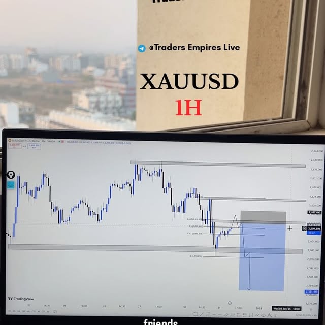 Post by traders.empires