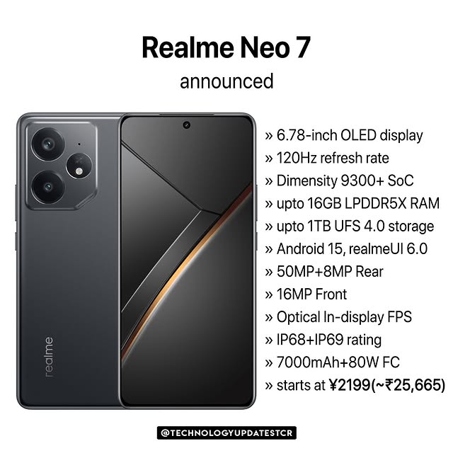 Post by technologyupdatestcr