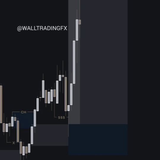 Post by walltradingfx