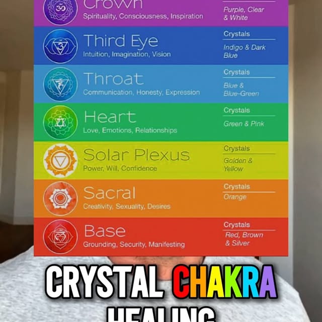 Post by cultivateelev8