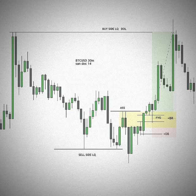 Post by the_ict_zone