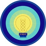 Syracuse Antiques Exchange's profile picture