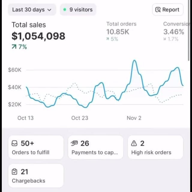 Post by michael1232245