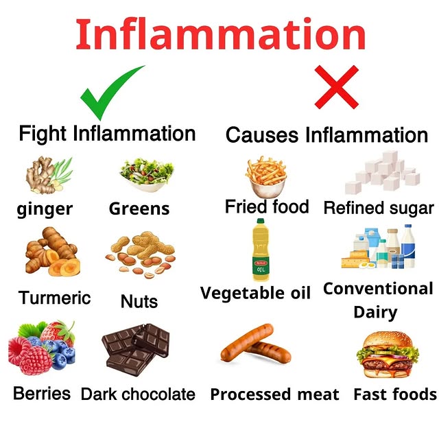 Post by nutrition_tips_info
