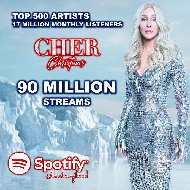 Post by thecherplanet