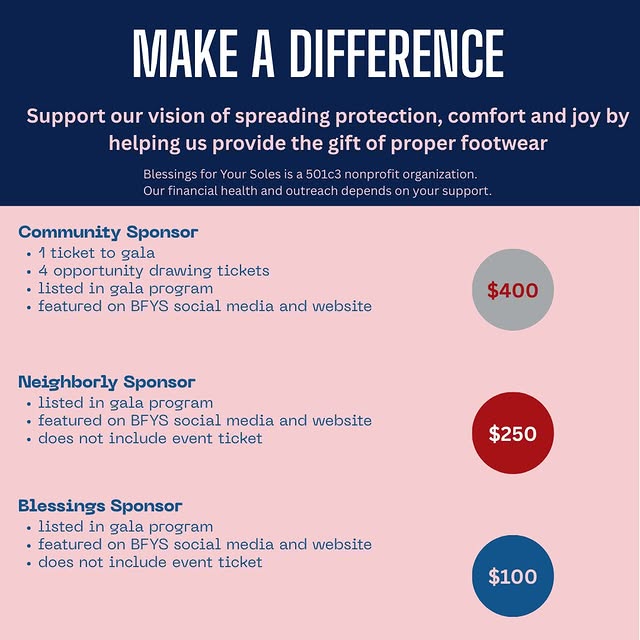 Post by blessingsforyoursoles