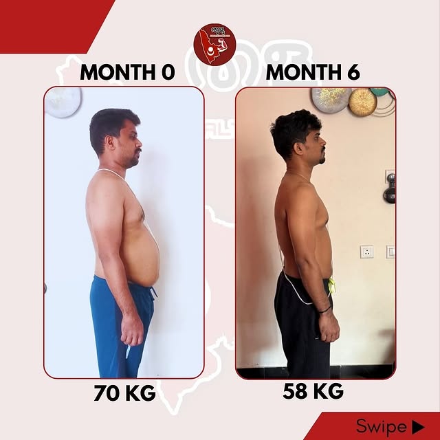 Post by tuluhealthandfitness