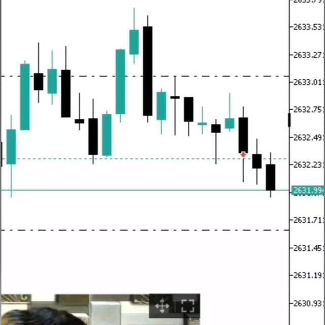 Post by tabrezfxwala