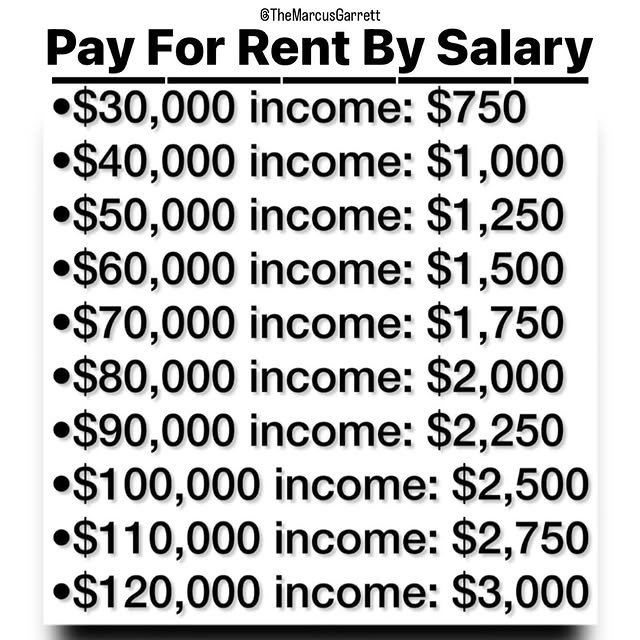 Post by themarcusgarrett