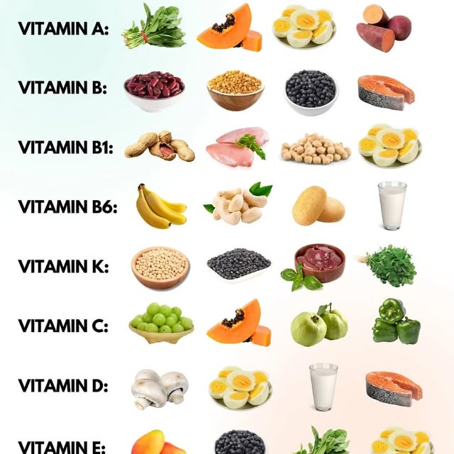 Post by nutrition_tips_info