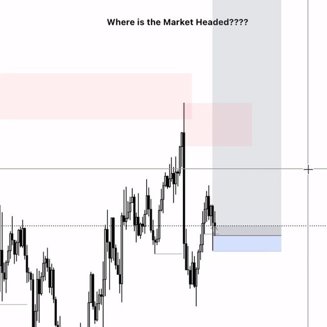 Post by interequitytrading