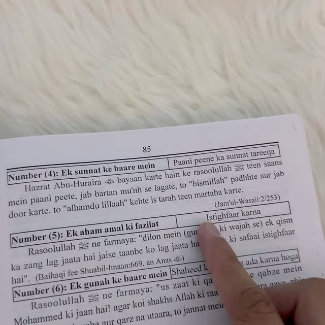 Post by 1m_online_islamic_store