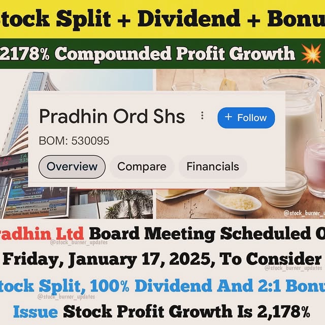 Post by stockpicks.in