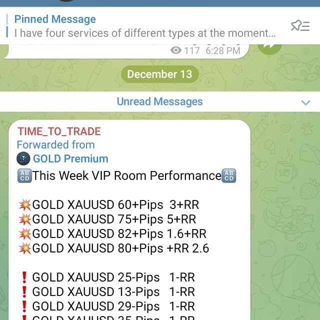 Post by ictalgotraders