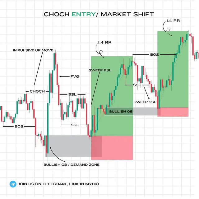 Post by liquiditytrading1