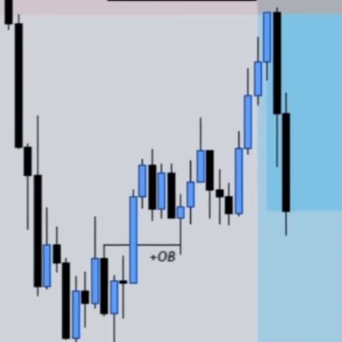 Post by quanttradinghindi