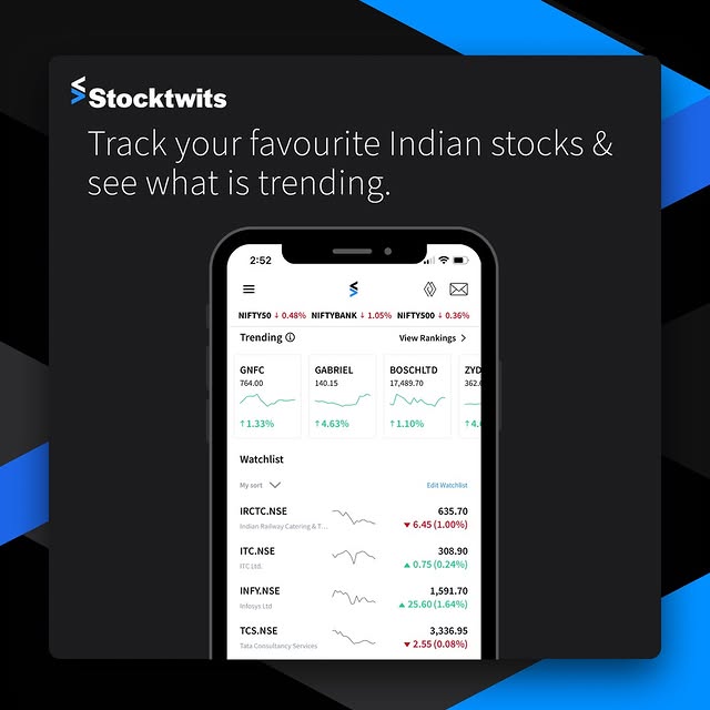 Post by stocktwitsindia