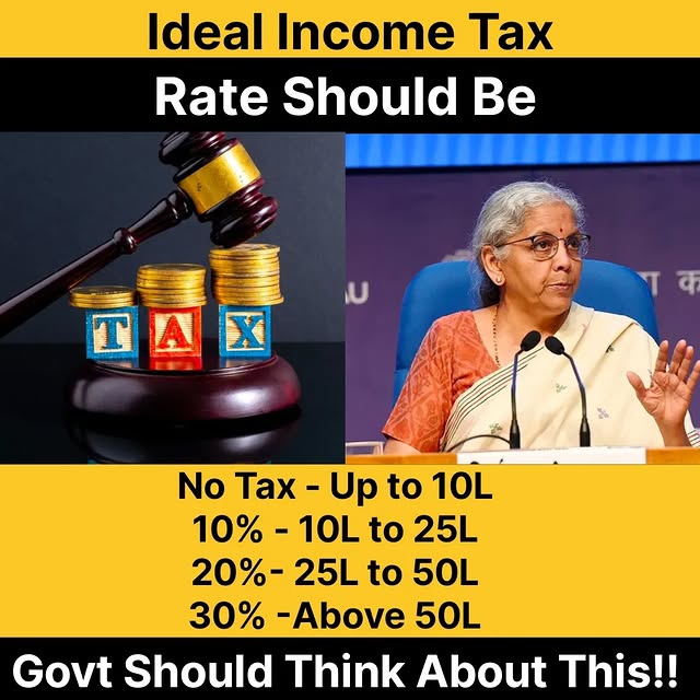 Post by stockmarketindia____