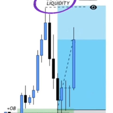 Post by quanttradinghindi