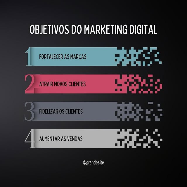 Post by visaolocalcriativa