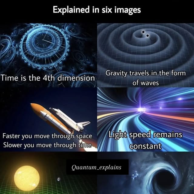 Post by quantum_explains
