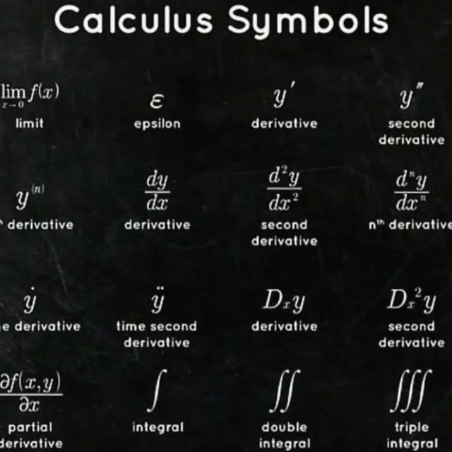 Post by the_calculusguy