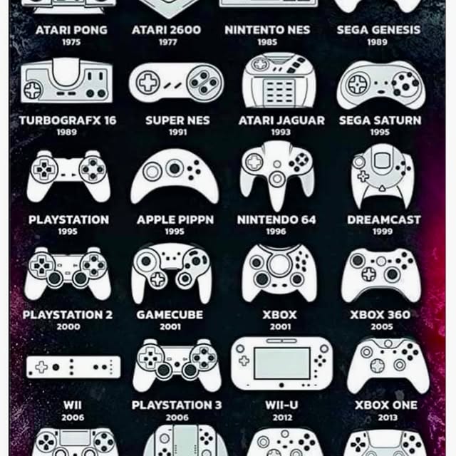 Post by gamer.nostalgia