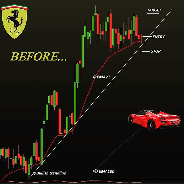 Post by fabry_academy