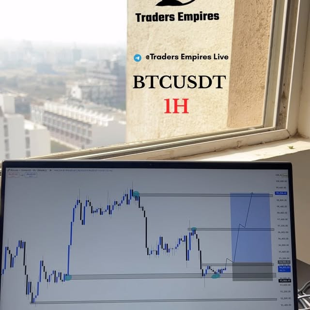 Post by traders.empires