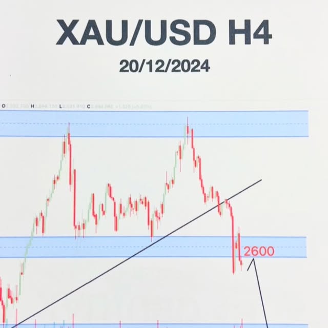 Post by tradingtop88