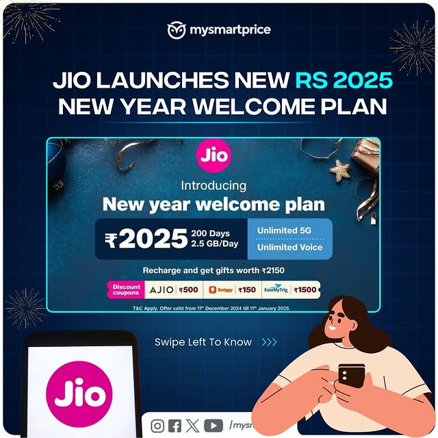 Post by mysmartprice