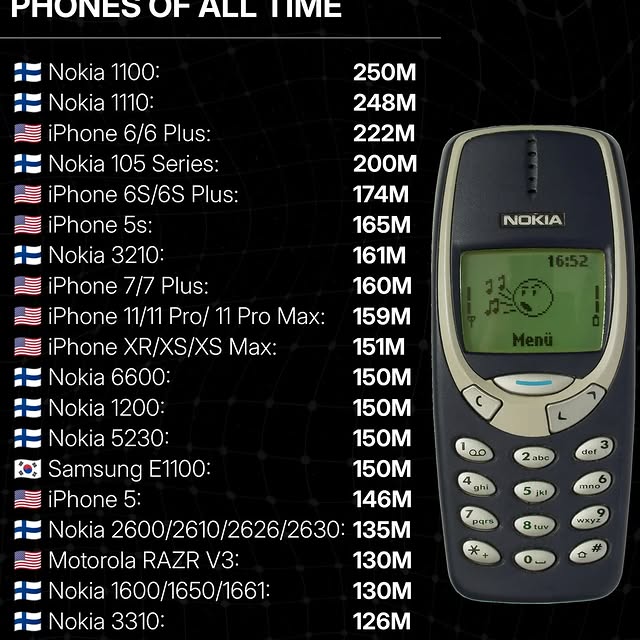 Post by thetechinformer