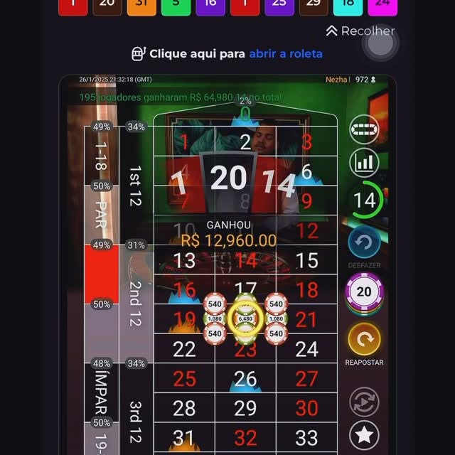 Post by zeroumroleta