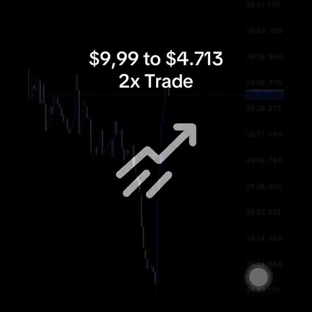 Post by itradeforexwithfxworld