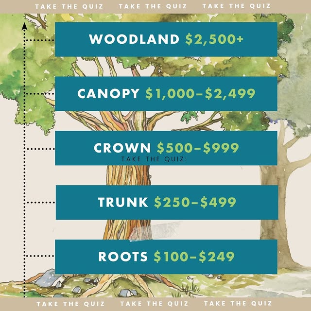 Post by americanforesters