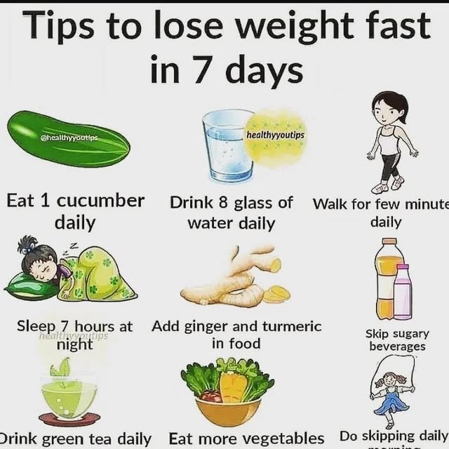 Post by diabetestipsrecipes