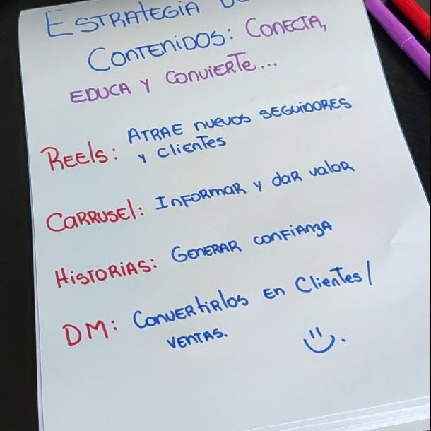 Post by community.dani