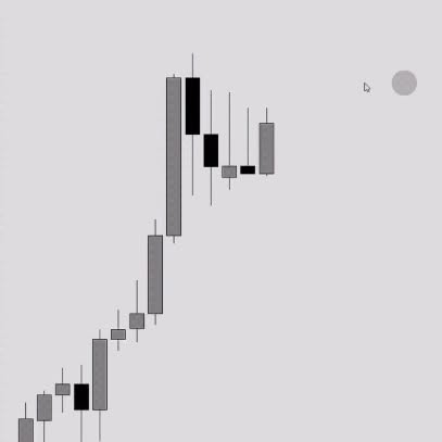 Post by learn_to_trade7