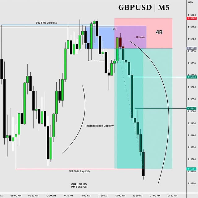 Post by smart_moneygers