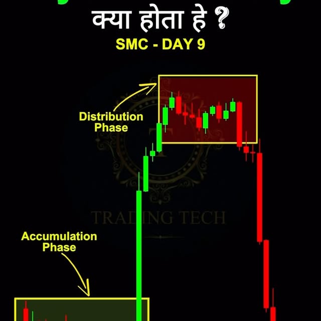 Post by tradingtech31