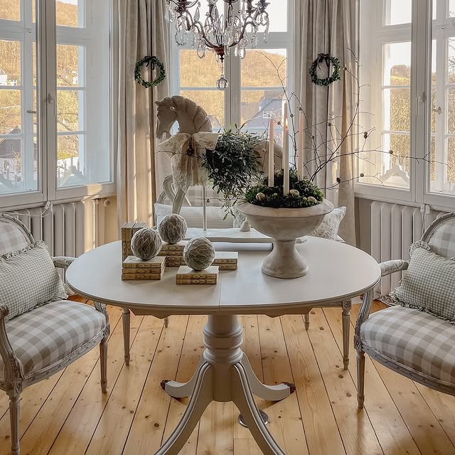 Post by frenchstyleandliving