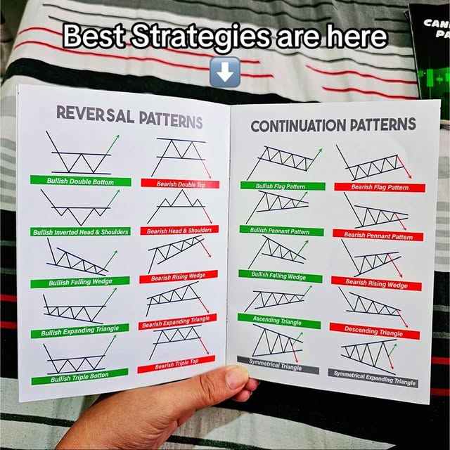 Post by perfect___trading