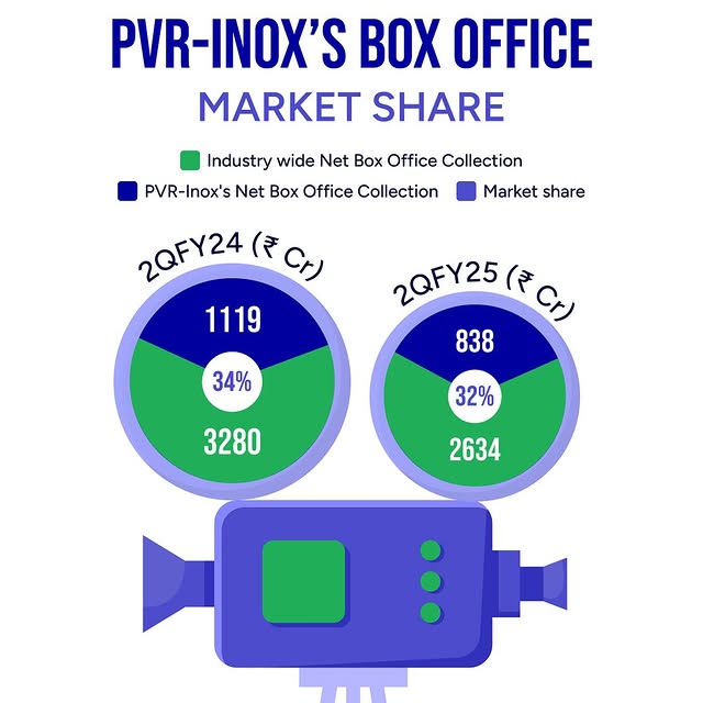 Post by prabhudaslilladher