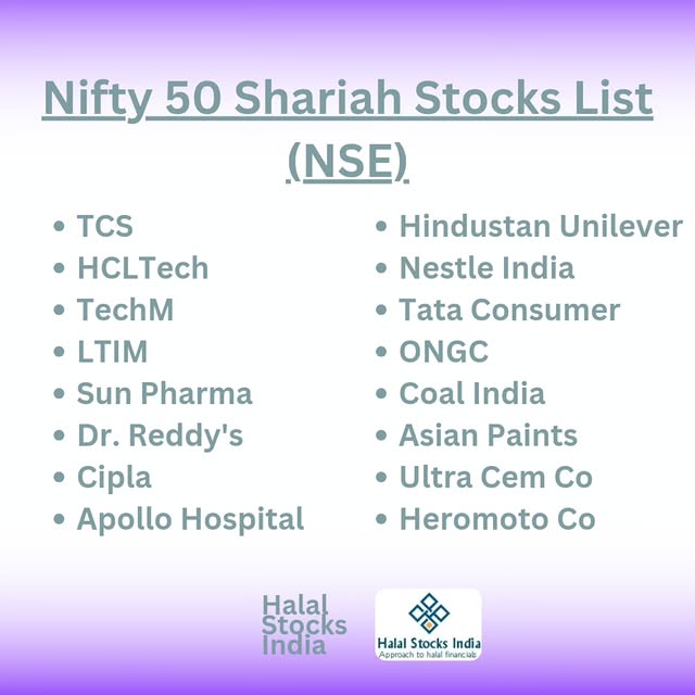 Post by halalstocksindia