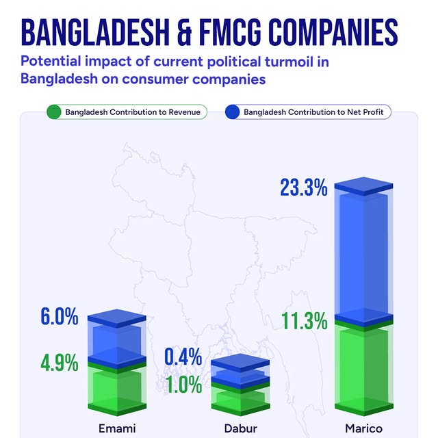 Post by prabhudaslilladher