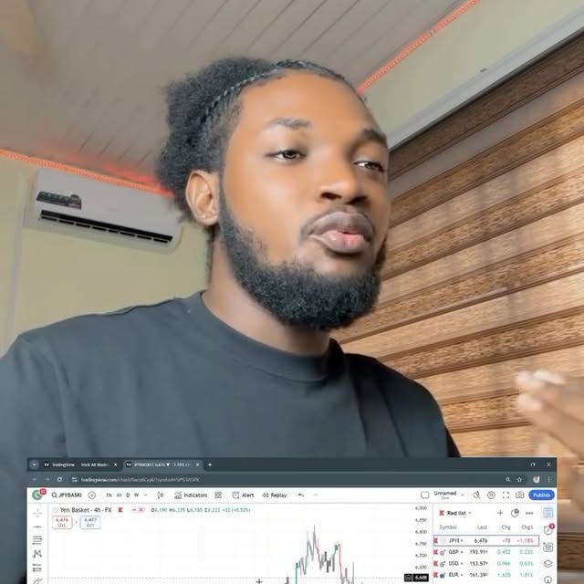 Post by the_coffiefx