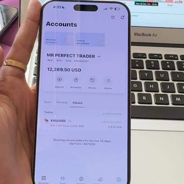 Post by mr_perfect_trader01