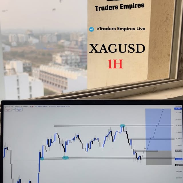 Post by traders.empires