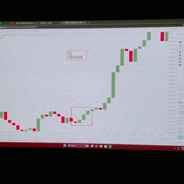 Post by iq_trader_01