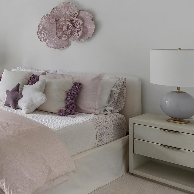 Post by birdinteriors